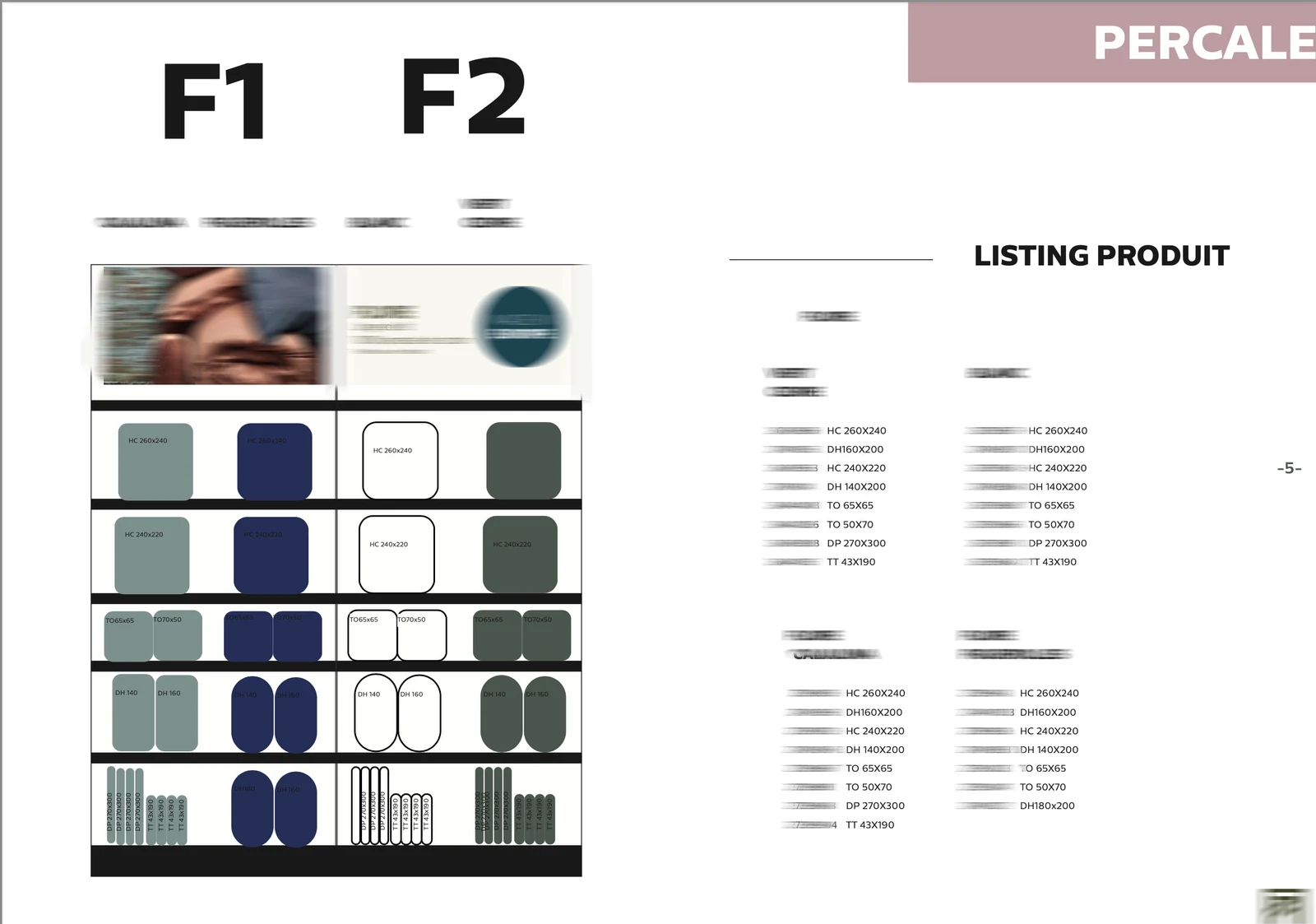 Planogramme de linge de lit organisé par formats et coloris, références confidentielles floutées